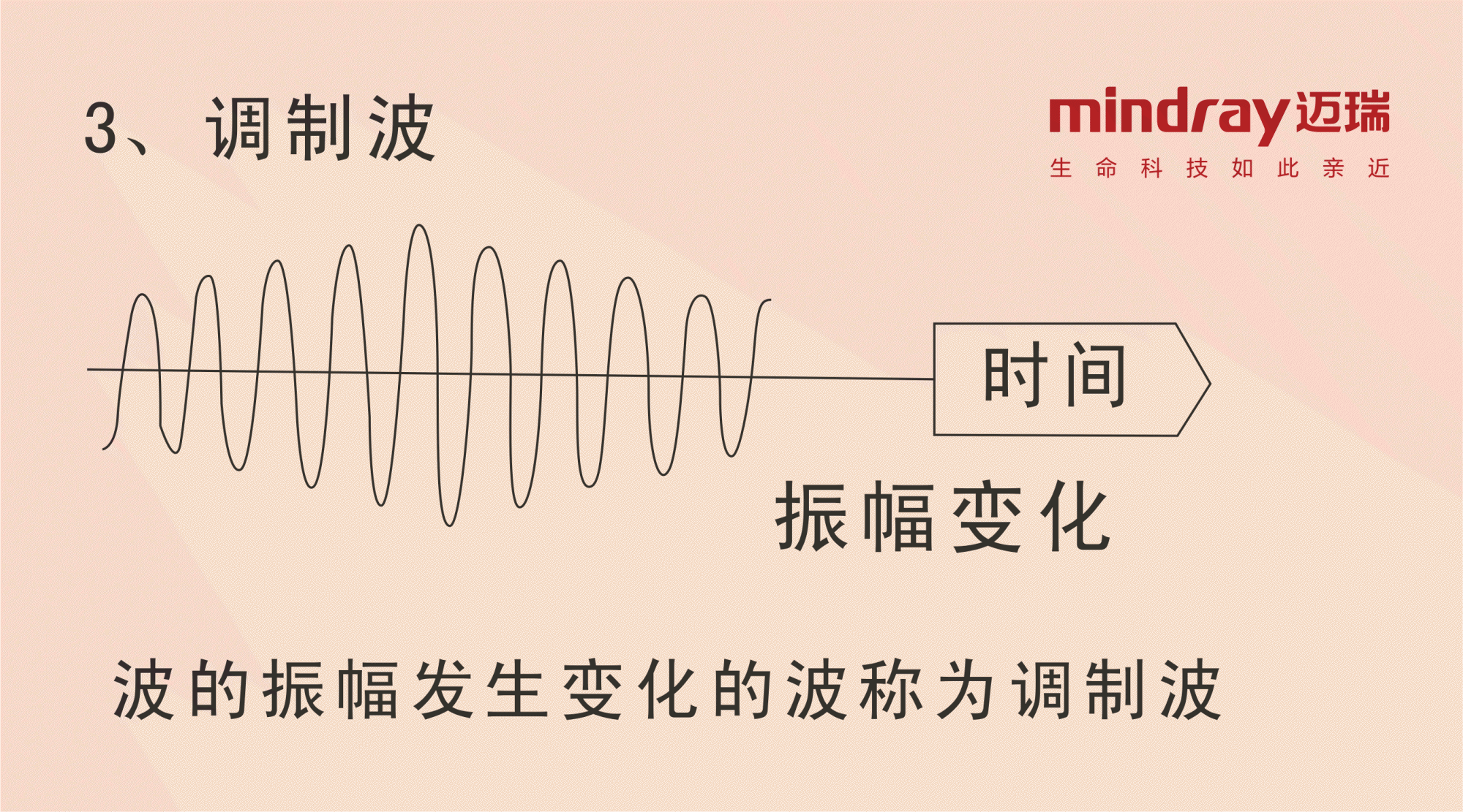 声诺维SonoVue超声造影简介，造影原理、机器设置、病例分析 -【今日超声】超声信息，上www.jinrichaosheng.com