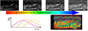 1635340921795829.png image.png