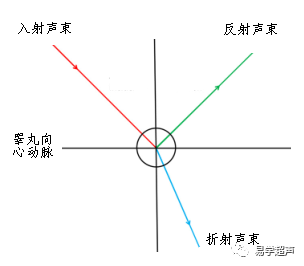 6198d265b1976b8e120e4ab61be3a235.png